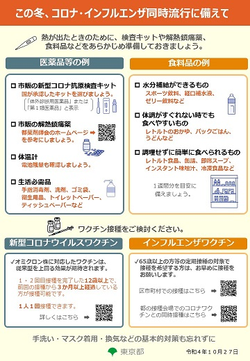 この冬、コロナ・インフルエンザ同時流行に備えて